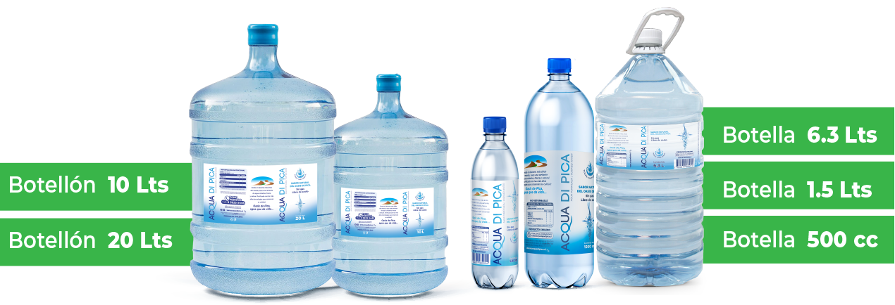 productos